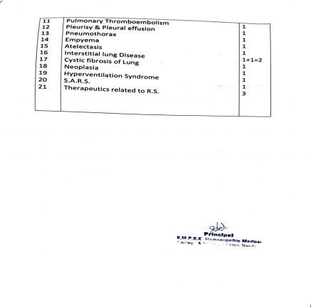 ADVANCE TEACHING PLAN 2025-26